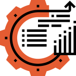 Result Oriented & ROI-Driven